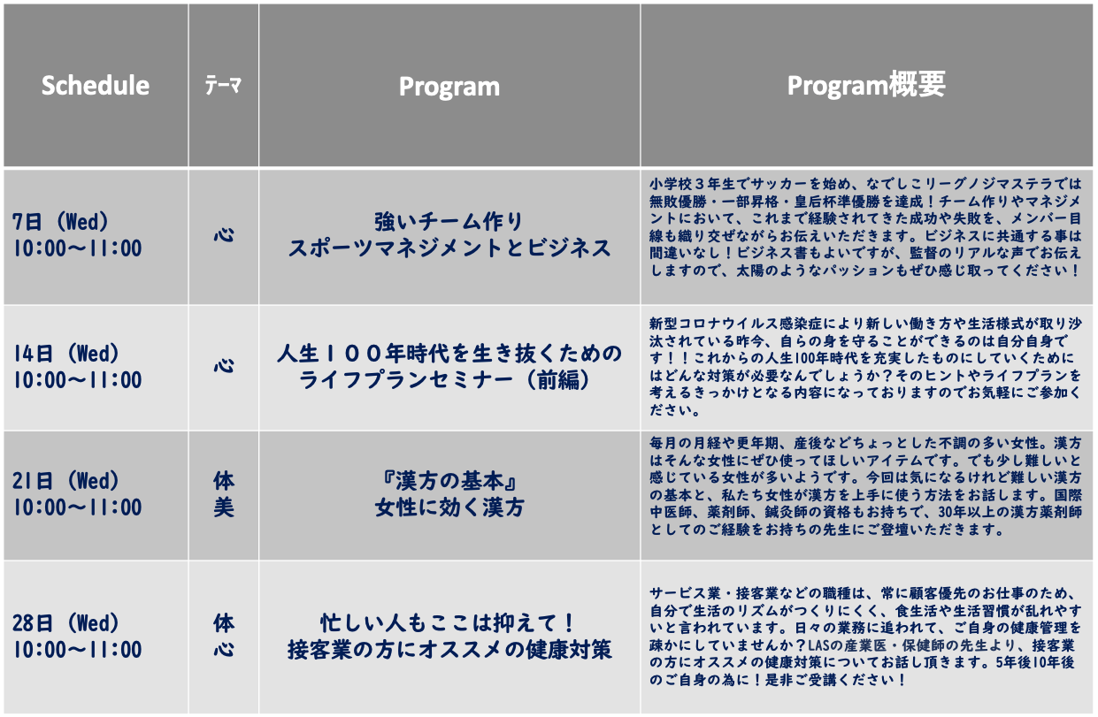 program_sample